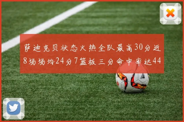 萨迪克贝状态火热全队最高30分近8场场均24分7篮板三分命中率达44